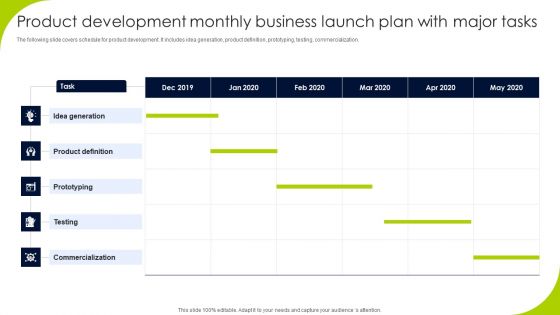 Product Development Monthly Business Launch Plan With Major Tasks Formats PDF