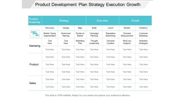 Product Development Plan Strategy Execution Growth Ppt PowerPoint Presentation Ideas Graphics Download