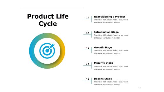 Product Development Plans Tools And Techniques Ppt PowerPoint Presentation Complete Deck With Slides Slide17