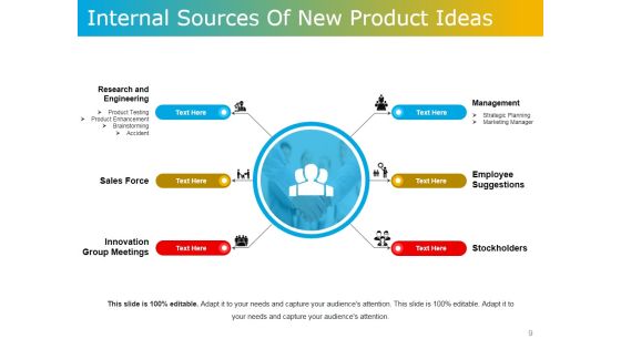 Product Development Plans Tools And Techniques Ppt PowerPoint Presentation Complete Deck With Slides Slide09