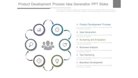 Product Development Process Idea Generation Ppt Slides