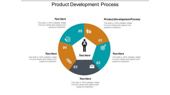 Product Development Process Ppt PowerPoint Presentation Summary Gallery Cpb