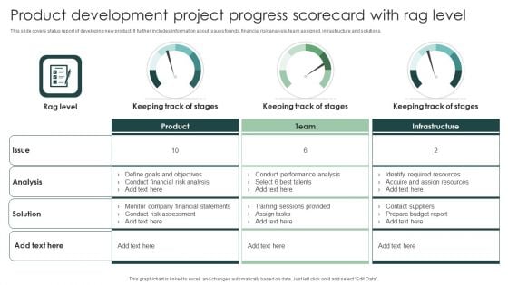 Product Development Project Progress Scorecard With Rag Level Themes PDF Product Development Project Progress Scorecard With Rag Level Themes PDF