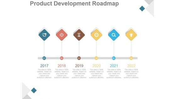 Product Development Roadmap Ppt PowerPoint Presentation Outline