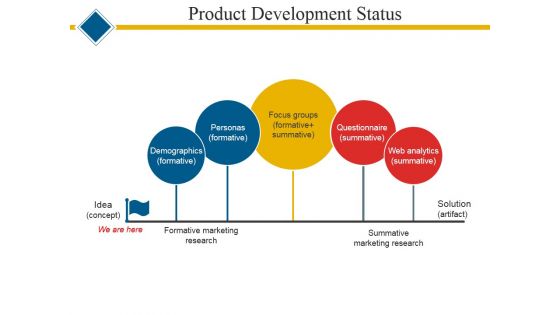 Product Development Status Ppt PowerPoint Presentation Icon Graphics Tutorials