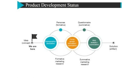 Product Development Status Ppt PowerPoint Presentation Infographics Slide Download