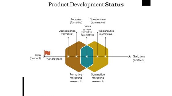 Product Development Status Ppt PowerPoint Presentation Slides Images