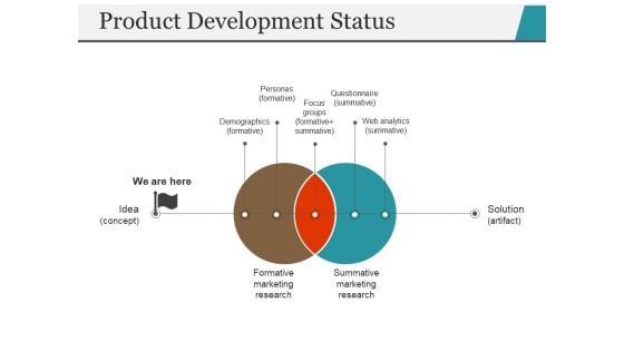 Product Development Status Ppt PowerPoint Presentation Styles Visuals