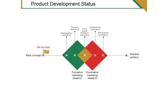 Product Development Status Ppt PowerPoint Presentation Summary Brochure