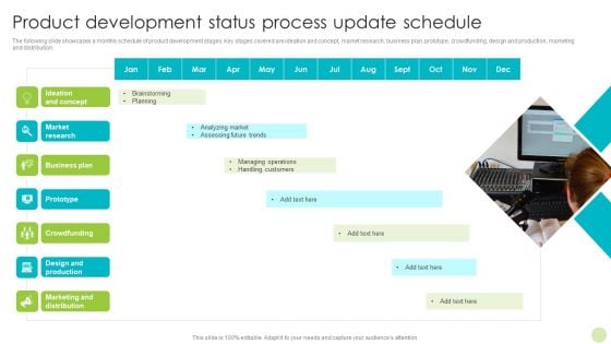 Product Development Status Process Update Schedule Themes PDF