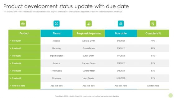 Product Development Status Update With Due Date Graphics PDF