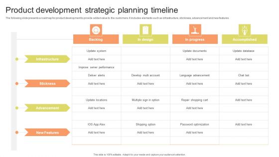 Product Development Strategic Planning Timeline Diagrams PDF