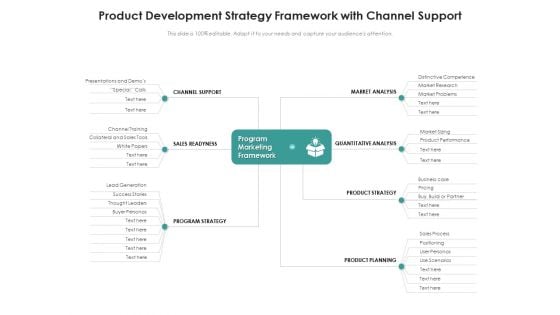 Product Development Strategy Framework With Channel Support Ppt PowerPoint Presentation Portfolio Backgrounds PDF