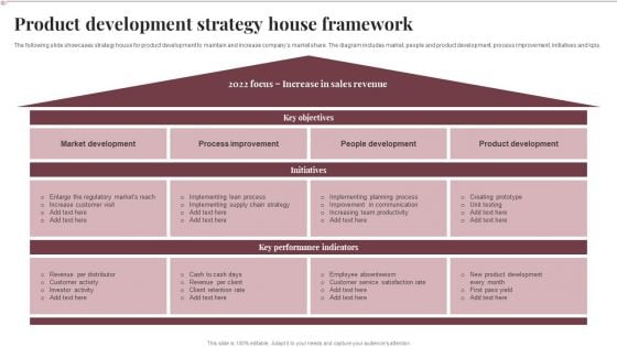 Product Development Strategy House Framework Download PDF Product Development Strategy House Framework Download PDF