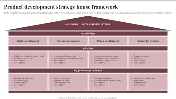 Product Development Strategy House Framework Download PDF