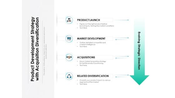 Product Development Strategy With Acquisition Diversification Ppt PowerPoint Presentation Ideas Brochure