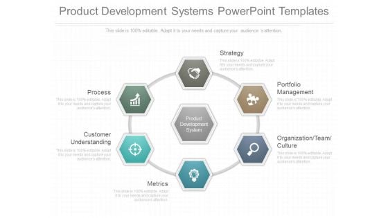 Product Development Systems Powerpoint Templates