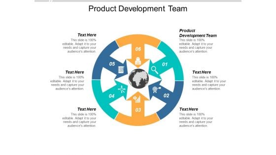 Product Development Team Ppt PowerPoint Presentation Portfolio Rules Cpb