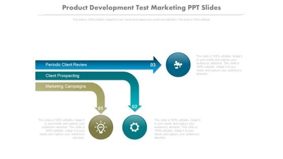 Product Development Test Marketing Ppt Slides