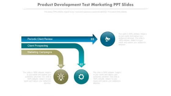 Product Development Test Marketing Ppt Slides Product Development Test Marketing Ppt Slides
