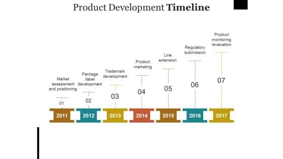 Product Development Timeline Ppt PowerPoint Presentation Infographics Example