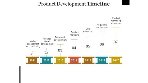 Product Development Timeline Ppt PowerPoint Presentation Infographics Example Product Development Timeline Ppt PowerPoint Presentation Infographics Example
