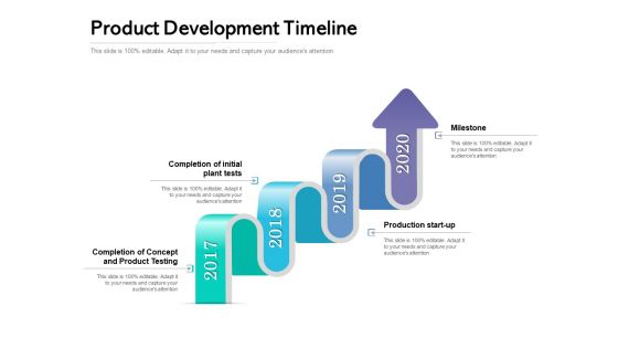 Product Development Timeline Ppt PowerPoint Presentation Inspiration Example PDF