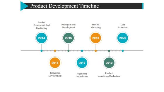 Product Development Timeline Ppt PowerPoint Presentation Portfolio Icon