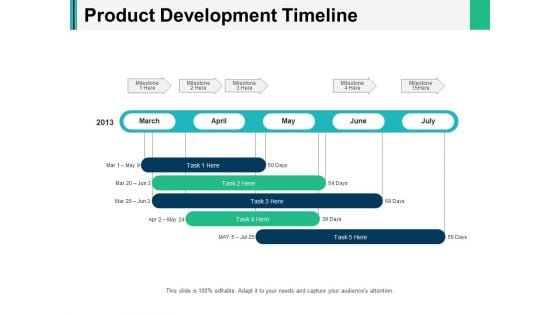 Product Development Timeline Ppt PowerPoint Presentation Slides Clipart