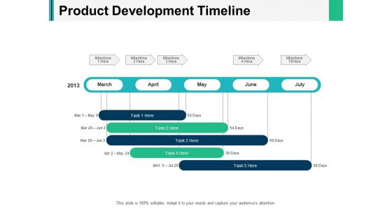 Product Development Timeline Ppt PowerPoint Presentation Slides Clipart Product Development Timeline Ppt PowerPoint Presentation Slides Clipart