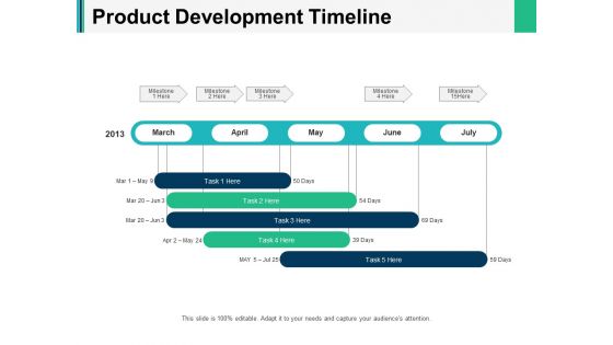 Product Development Timeline Ppt PowerPoint Presentation Slides Clipart