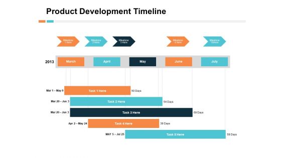 Product Development Timeline Ppt PowerPoint Presentation Summary Mockup