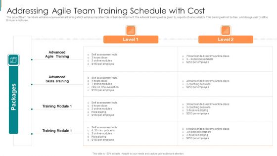 Product Development Using Agile Addressing Agile Team Training Schedule With Cost Rules PDF