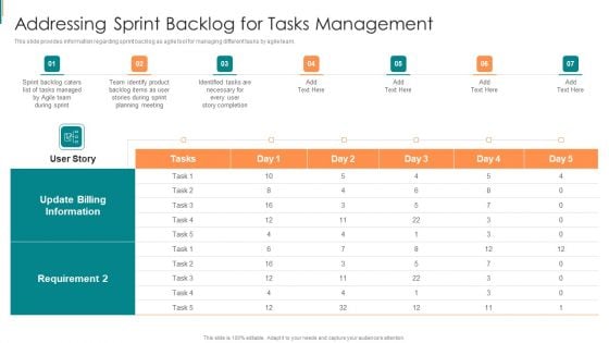 Product Development Using Agile Addressing Sprint Backlog For Tasks Management Brochure PDF