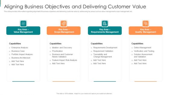 Product Development Using Agile Aligning Business Objectives And Delivering Customer Value Sample PDF Product Development Using Agile Aligning Business Objectives And Delivering Customer Value Sample PDF