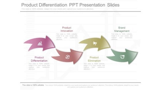 Product Differentiation Ppt Presentation Slides