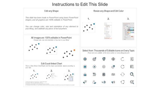 Product Differentiators Chart With Uniqueness Ppt PowerPoint Presentation Icon Slide Download PDF