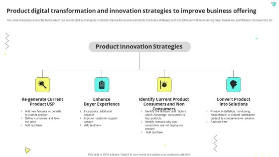 Product Digital Transformation And Innovation Strategies To Improve Business Offering Graphics PDF