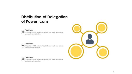 Product Distribution Icon Gear Arrow Ppt PowerPoint Presentation Complete Deck