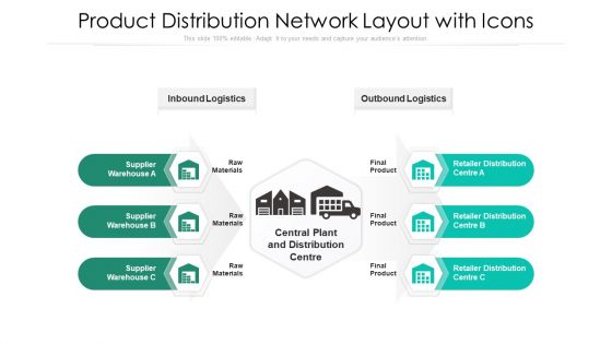 Product Distribution Network Layout With Icons Ppt PowerPoint Presentation Infographics Shapes PDF
