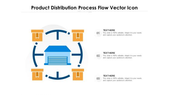 Product Distribution Process Flow Vector Icon Ppt PowerPoint Presentation Gallery Good PDF