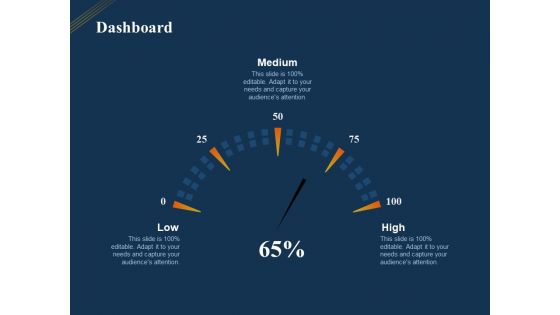 Product Distribution Sales And Marketing Channels Dashboard Ppt Example PDF