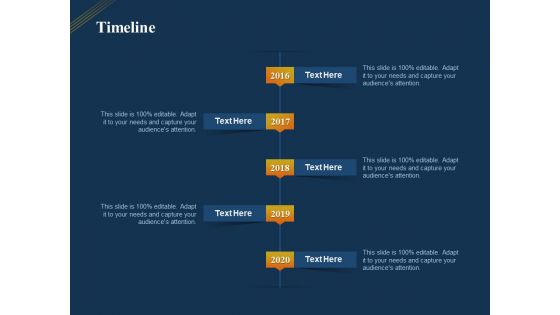 Product Distribution Sales And Marketing Channels Timeline Ppt Portfolio Ideas PDF