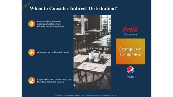 Product Distribution Sales And Marketing Channels When To Consider Indirect Distribution Ppt Infographic Template Slide PDF