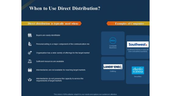 Product Distribution Sales And Marketing Channels When To Use Direct Distribution Ppt Slides Example File PDF