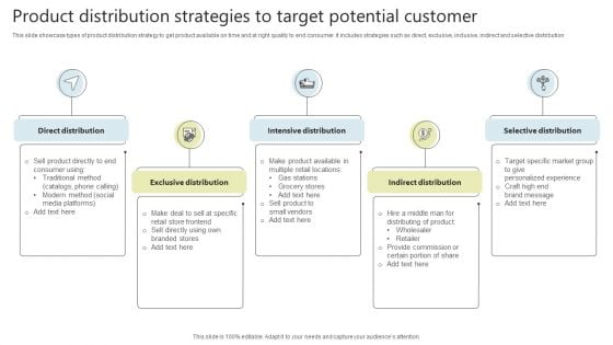 Product Distribution Strategies To Target Potential Customer Download PDF