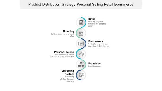 Product Distribution Strategy Personal Selling Retail Ecommerce Ppt PowerPoint Presentation Ideas Example