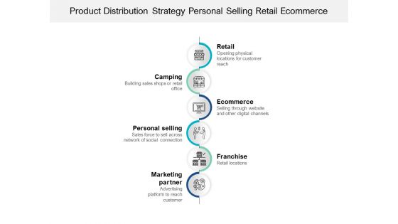 Product Distribution Strategy Personal Selling Retail Ecommerce Ppt PowerPoint Presentation Ideas Example