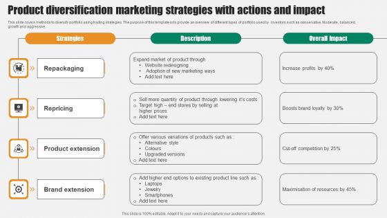 Product Diversification Marketing Strategies With Actions And Impact Introduction PDF