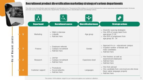 Product Diversification Marketing Strategy Ppt PowerPoint Presentation Complete Deck With Slides Slide04